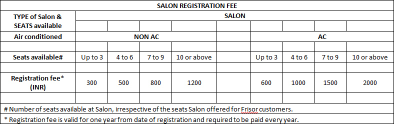 Registeration Fee Structure